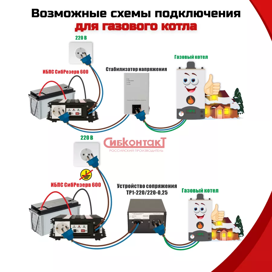 Схема подключения ИБП СибРезерв 600 к газовому котлу и аккумулятору