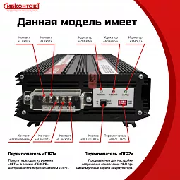 Купить ИБП 220 В на DIN-рейку СибРезерв 1024М, 24/220 В, 1000 Вт в Москве